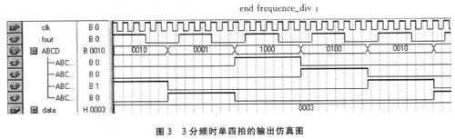 3分频时单四拍的输出仿真图